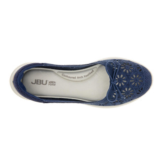 Thumbnail 2: NAVY