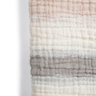 Thumbnail 2: Zest Kitchen + Home Zest Kitchen + Home 50x70 Golfe Striped Throw Blanket 