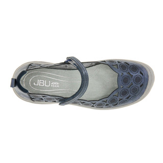 Thumbnail 2: Navy