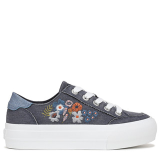 Thumbnail 2: Navy