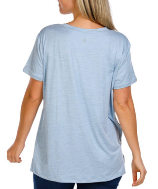 Thumbnail 2: LIGHT BLUE