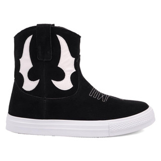 Thumbnail 2: BLACK