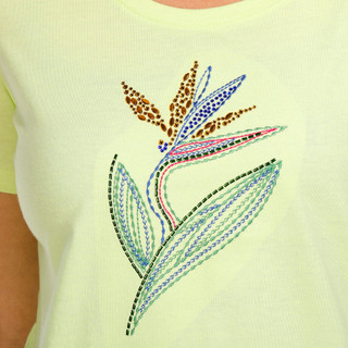 Thumbnail 2: LIME GREEN