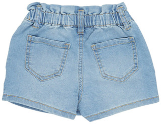 Thumbnail 3: Denim