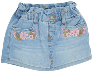 Thumbnail 1: Denim