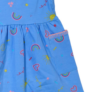 Thumbnail 2: BLUE