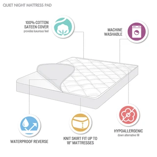 Thumbnail 2: Sleep Philosophy Serenity Deep Pocket Waterproof Mattress Pad 