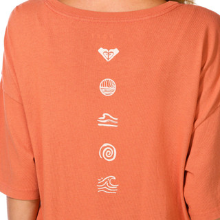 Thumbnail 5: ORANGE