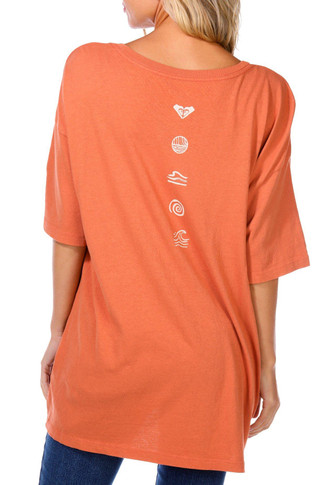 Thumbnail 3: ORANGE