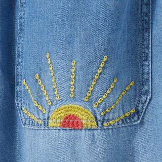 Thumbnail 4: BRISBANE SUN
