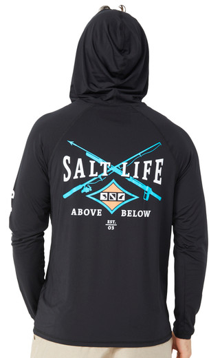 Thumbnail 2: BLACK HEAT