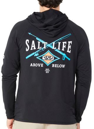 Thumbnail 3: BLACK HEAT