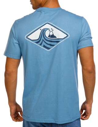 Thumbnail 1: BLUE