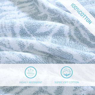 Thumbnail 7: Tidal Wave