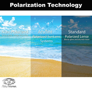 Thumbnail 7: CRYSTAL/SMOKE BLUE