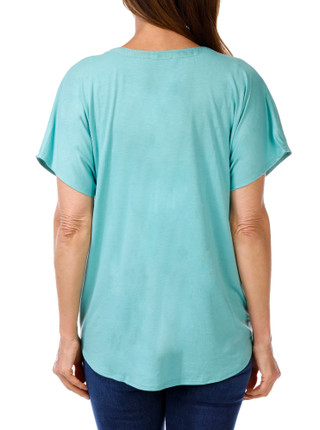 Thumbnail 2: Mint Green