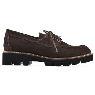 Thumbnail 2: COCO BROWN