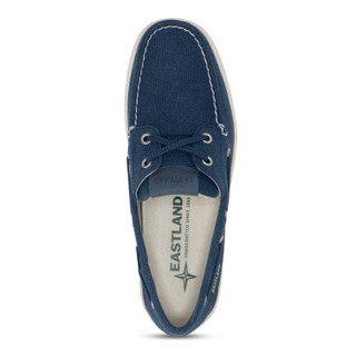 Thumbnail 4: Navy