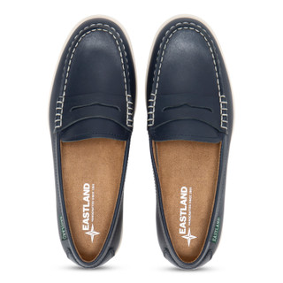 Thumbnail 3: Navy