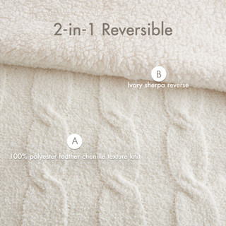 Thumbnail 11: Madison Park Riordan Texture Knit Chenille Comforter Set  