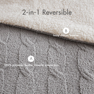 Thumbnail 14: Madison Park Riordan Texture Knit Chenille Comforter Set  