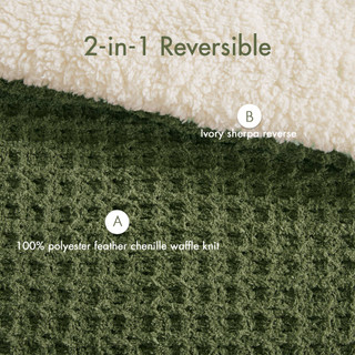 Thumbnail 15: Madison Park Riordan Texture Knit Chenille Comforter Set  