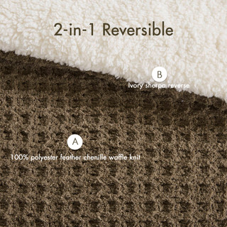 Thumbnail 15: Madison Park Riordan Texture Knit Chenille Comforter Set  