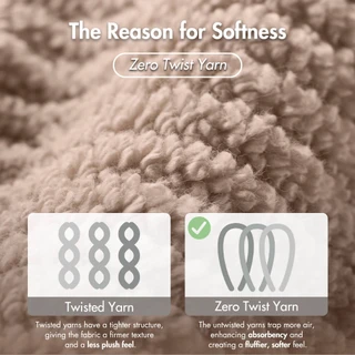 Thumbnail 3: Madison Park Diagonal Ribbed 4 Pc Quick Dry Towel Set 