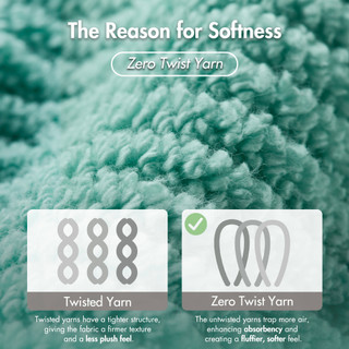 Thumbnail 3: Madison Park Diagonal Ribbed 4 Pc Quick Dry Towel Set 