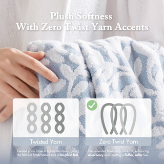 Thumbnail 5: Madison Park Skyler 6 Pc Towel Set 