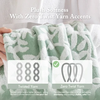 Thumbnail 3: Madison Park Skyler 6 Pc Towel Set 