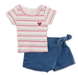 Thumbnail 1: Jessica Simpson Toddler Girls 2 Pc Shorts Set 