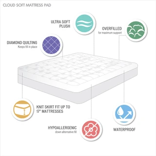 Thumbnail 42: Madison Park Madison Park Overfilled Plush Down Alternative Mattress Pad 