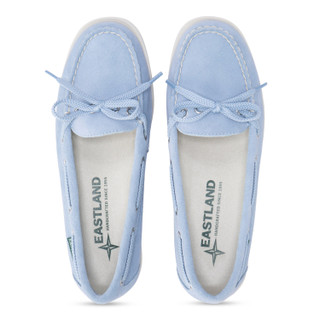 Thumbnail 7: LIGHT BLUE