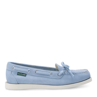 Thumbnail 2: LIGHT BLUE