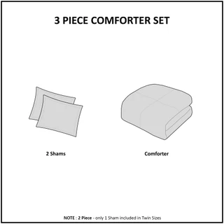 Thumbnail 14: Intelligent Design Intelligent Design Malea Shaggy Long Fur Comforter Mini Set 