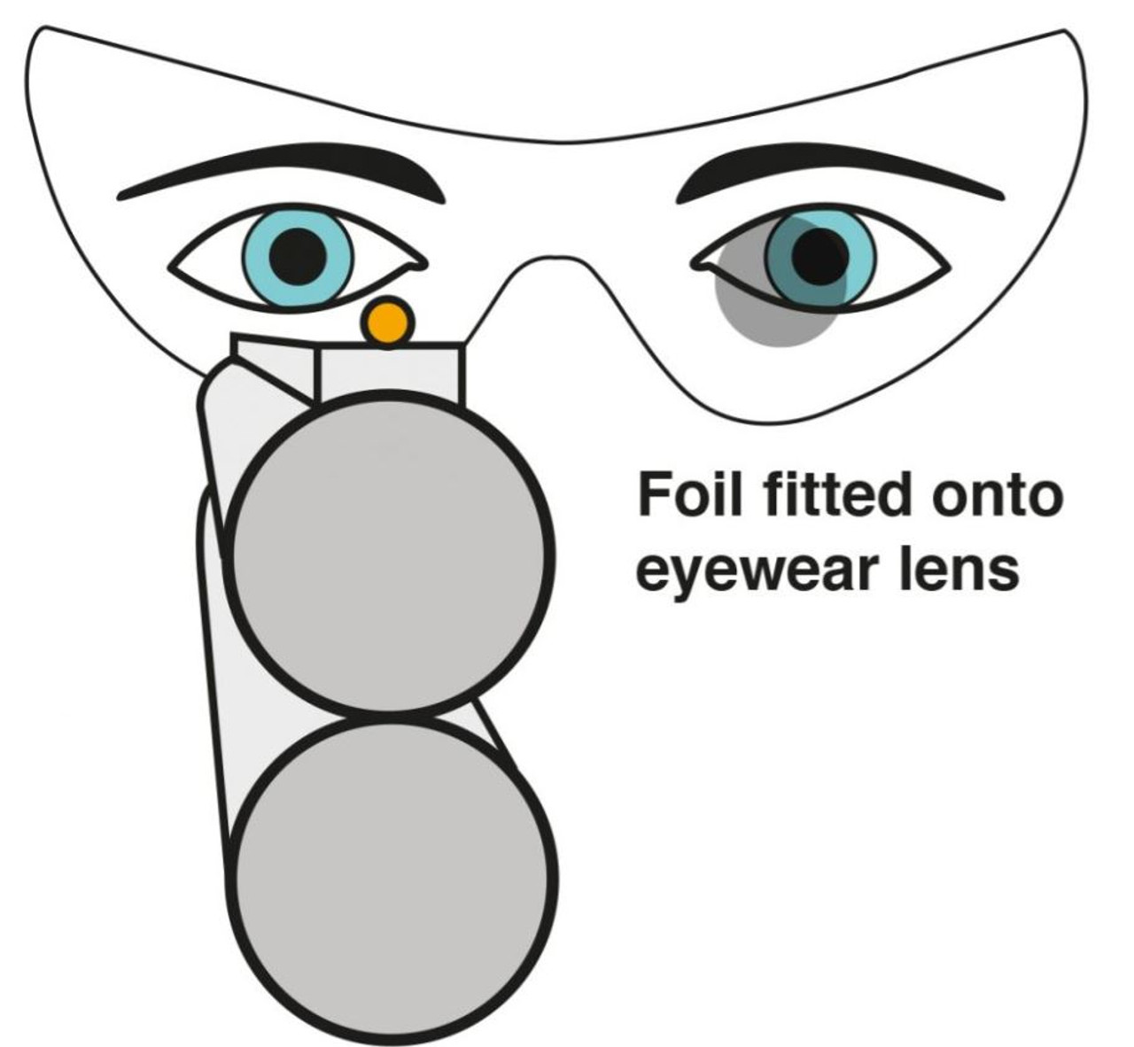 i-Spot Eye Dominance Correction Foils