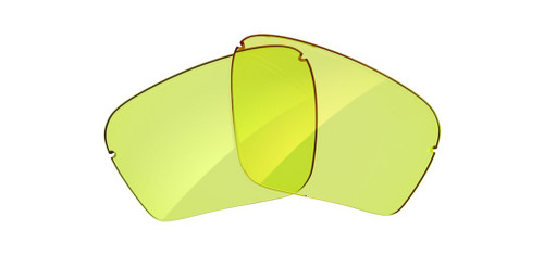 Edge RIACT Lenses