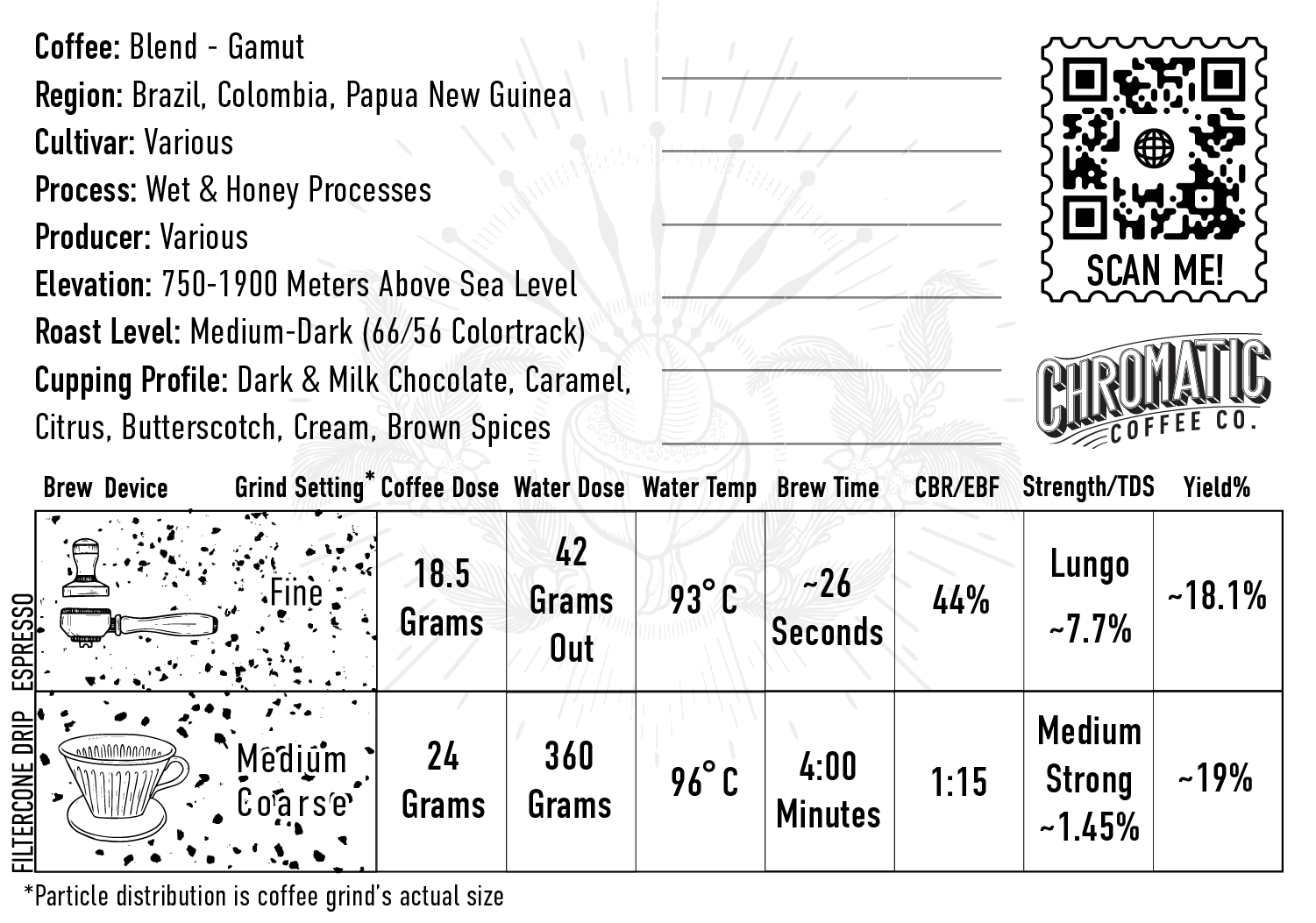 brew-card-gamut-2023.png