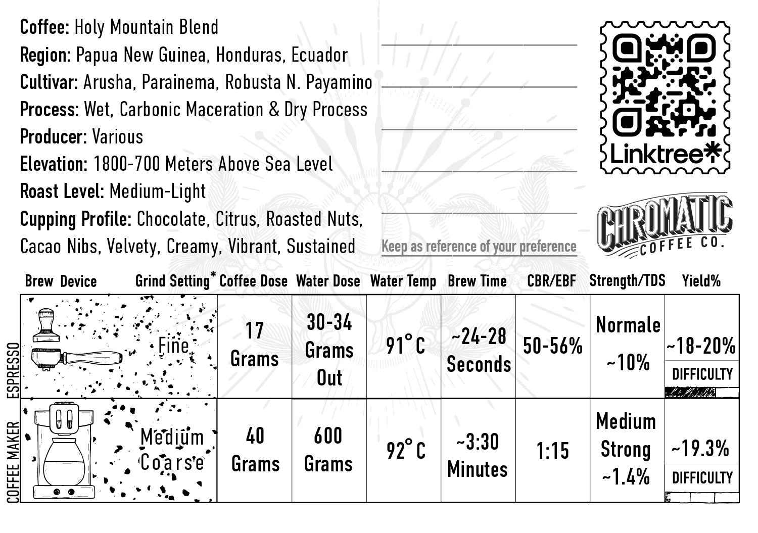 brew-card-holy-mountain-2024.png