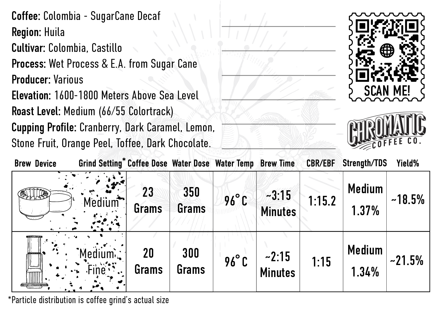 brew-card-sugarcane-2022.png