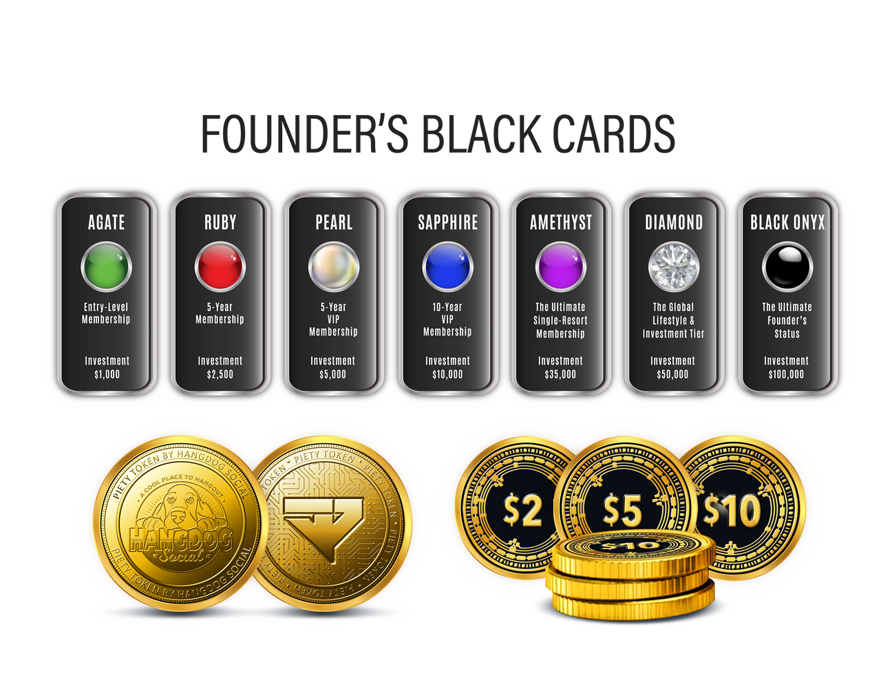 FOUNDERS