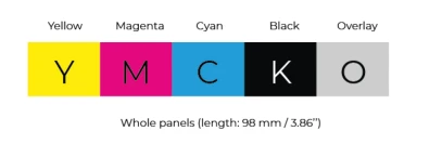 Zenius Color Ribbon Evolis YMCKO Color Ribbon | For Zenius, Primacy, & Edikio | Atlas RFID