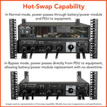 Eaton Tripp Lite SU6000RT4UHV 6kVA Double-Conversion UPS 4U Rack/Tower
 | SU6000RT4UHV