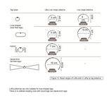 Kathrein Low Range RFID Antenna (FCC/ETSI) | 52010085 / 52010084