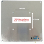 RFMAX R9028LPV/R8658LPV Circular Polarized Antenna (FCC/ETSI) - Flush Mount | R9028-LPV-SSF / R8658-LPV-SSF