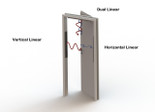 Times-7 SlimLine A8065 Combo Doorway Portal Solution (FCC/ETSI) | 71880 / 71881
