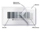 Vulcan RFID™ Onsite Printable Windshield Tag | VR-OPWT