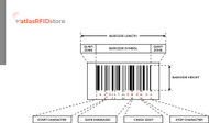 Barcode Symbology: What do I Need to Know & Why is it Important?