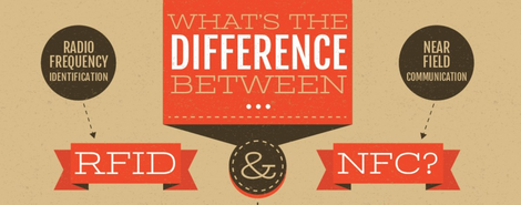 RFID vs. NFC: What's the Difference?